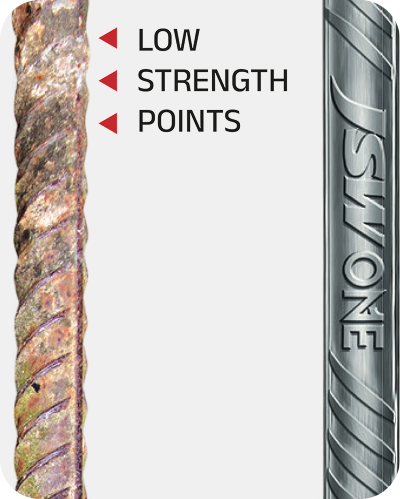 Excellent Corrosion & Fire Resistance